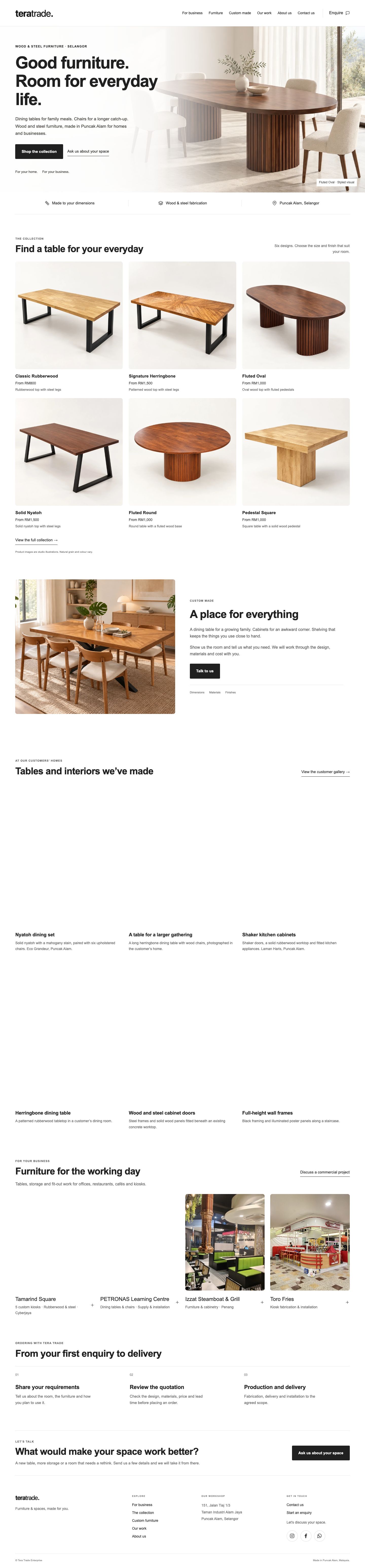 Teratrade — desktop layout